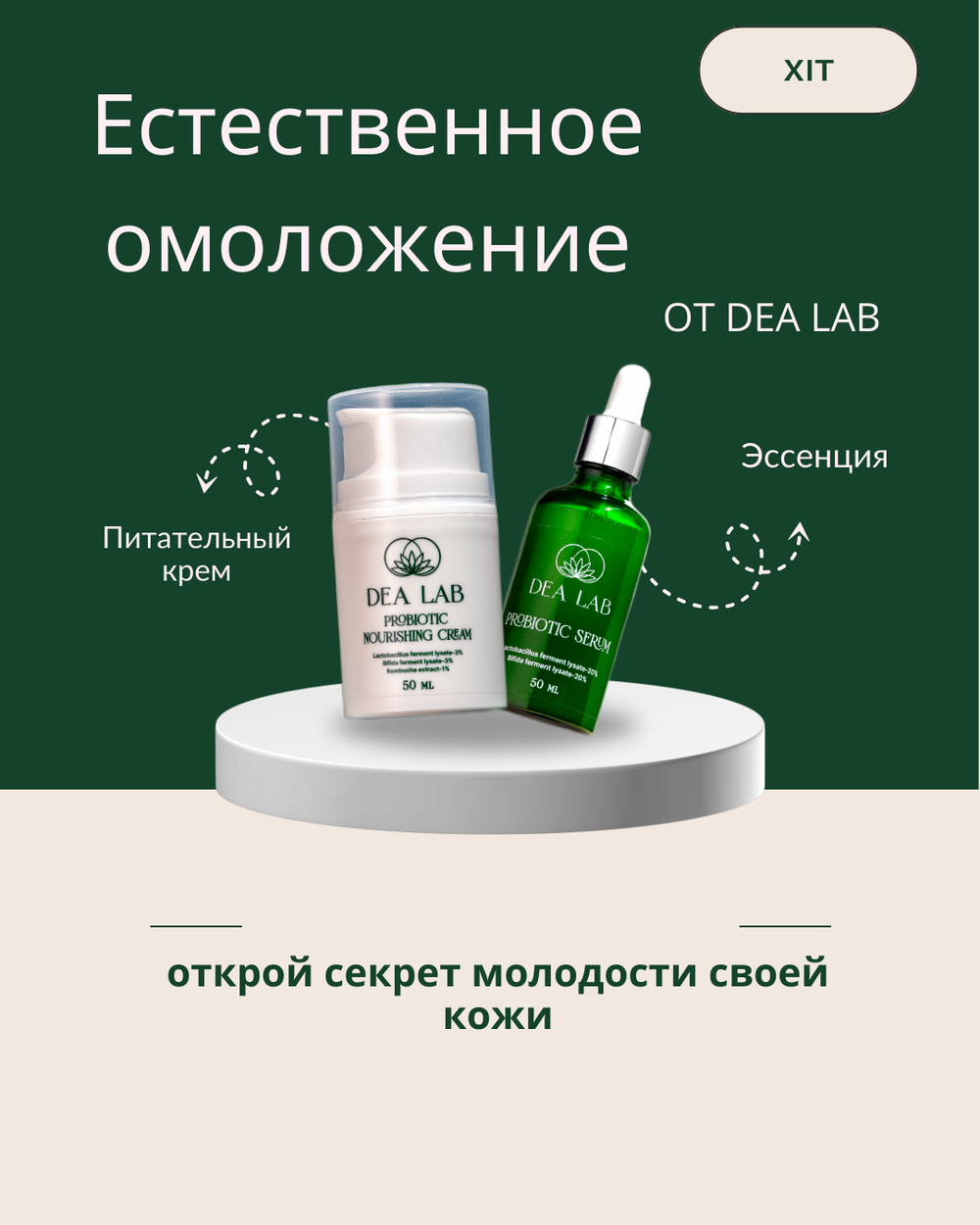 Набор "Естественное омоложение" от DEA LAB