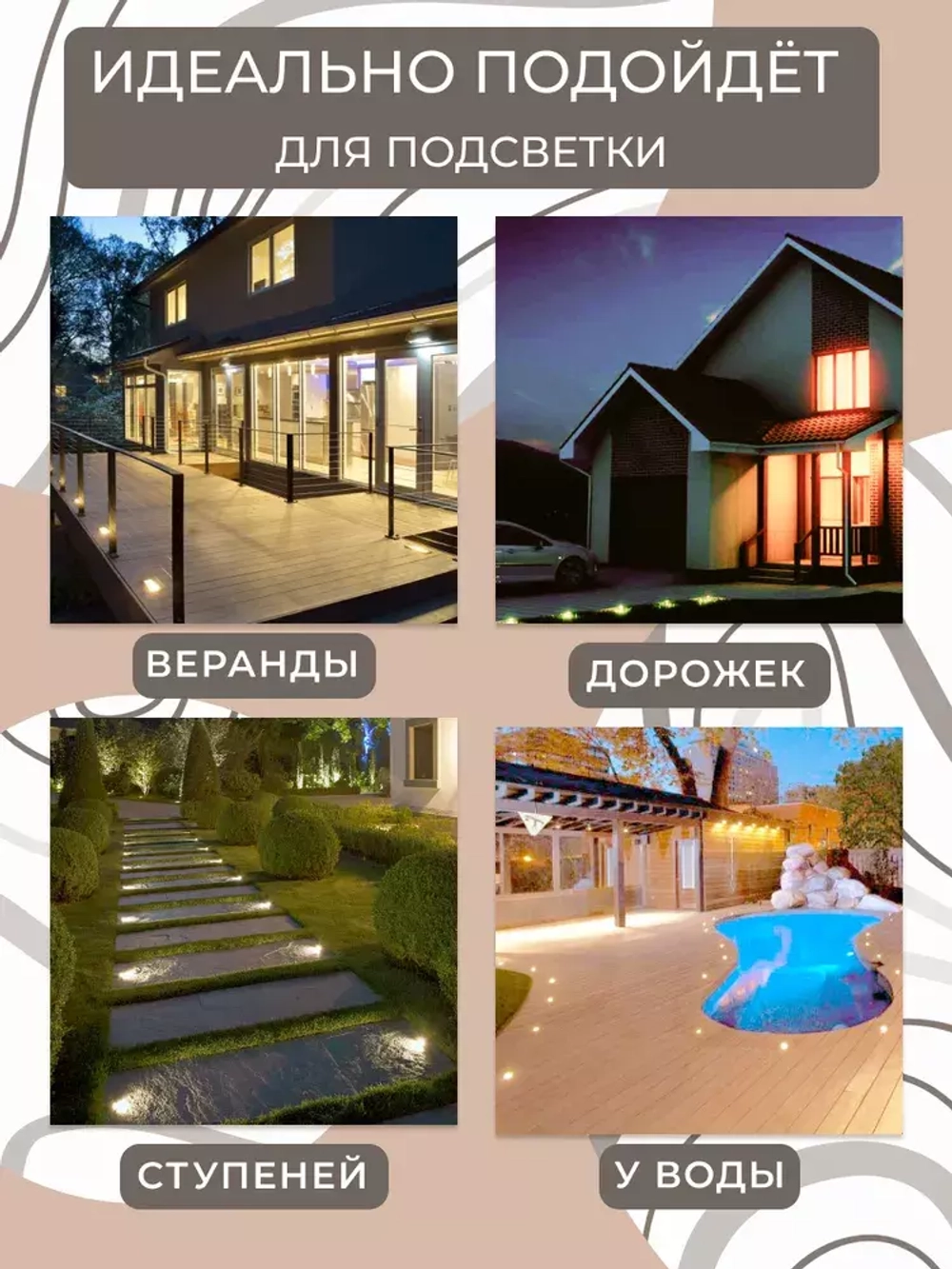 Светильник LED тротуарный (грунтовый) встраив. SP3733 7W 4000K 230V IP65 Feron