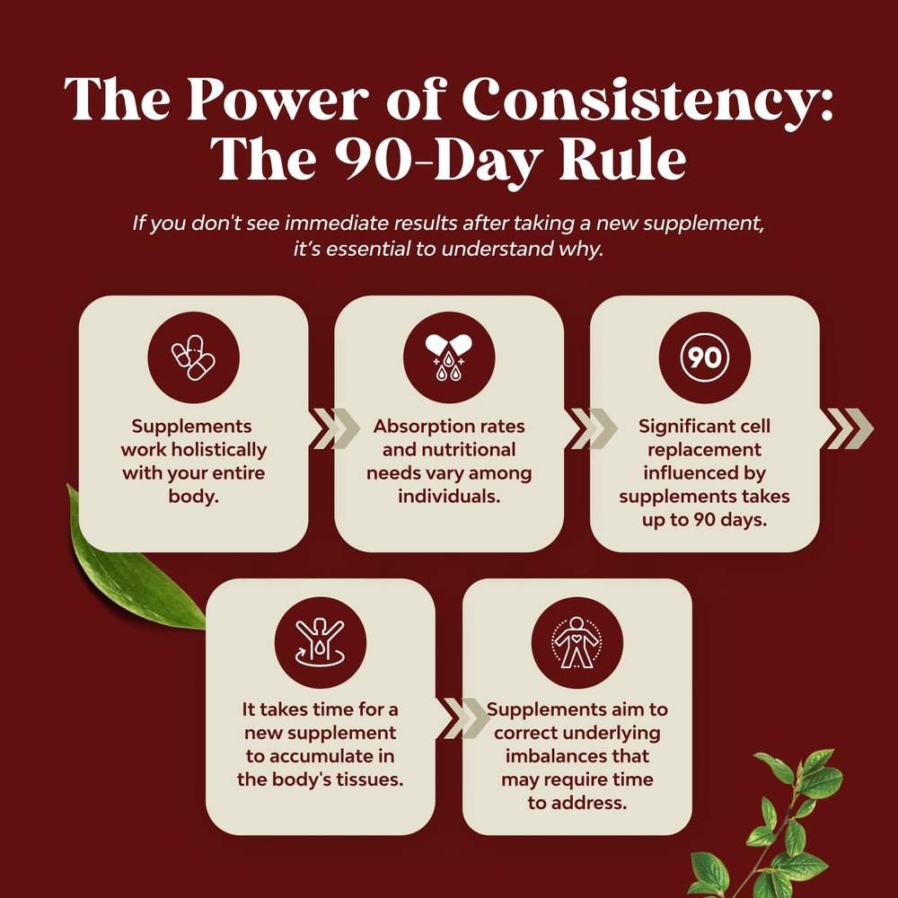 Nature's Craft, формула с мочевой кислотой, 120 капсул