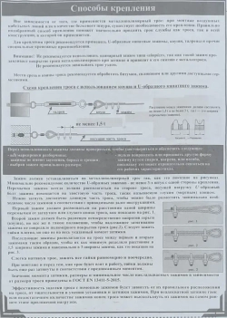 Трос металлополимерный 4 мм (Трос в ПВХ), шнур с металлической жилой, веревка бельевая