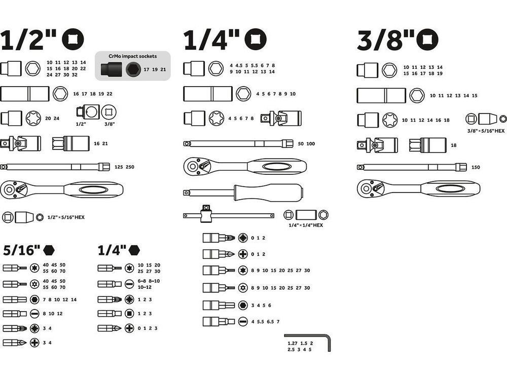 Набор головок и бит 171 предметов 1/4",3/8",1/2" PRO STARTUL LE MANS