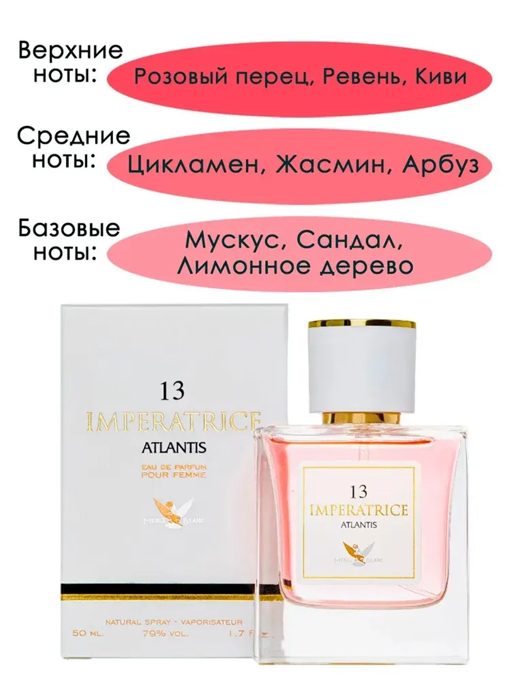 Парфюмерная Вода для женщин "IMPERATRICE ATLANTIS №13" 50мл Россия