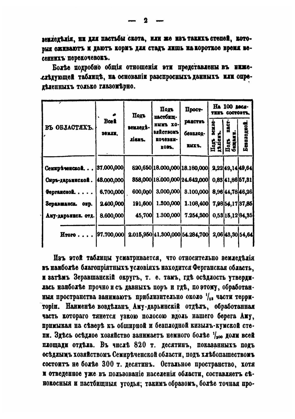 Туркестанский край. Том 3 | Л.Ф. Костенко