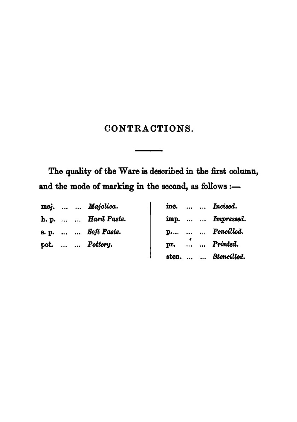 Marks of Pottery and Porcelain | Hooper William Harcourt