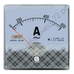 Амперметры Энергия SE