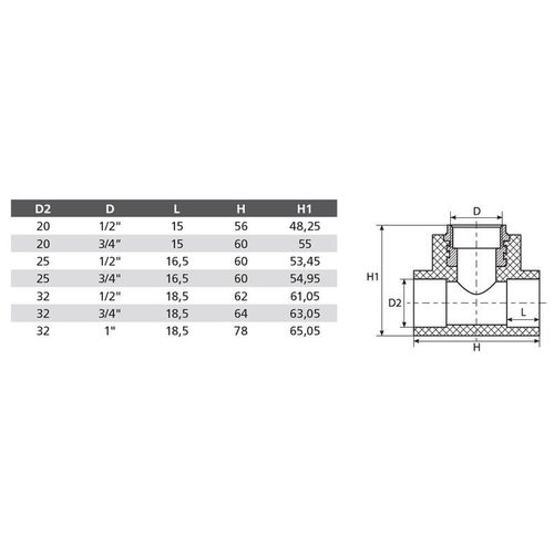 Тройник полипропиленовый 32х3/4" ВР комбинированный TEBO