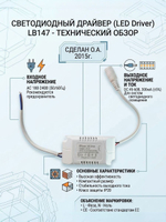 Блок питания PBLN40ELT