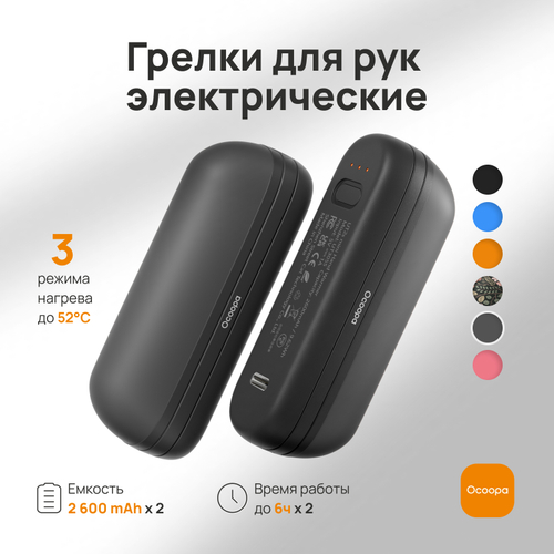 Электрическая грелка Ocoopa UT2s Mini Black Grey