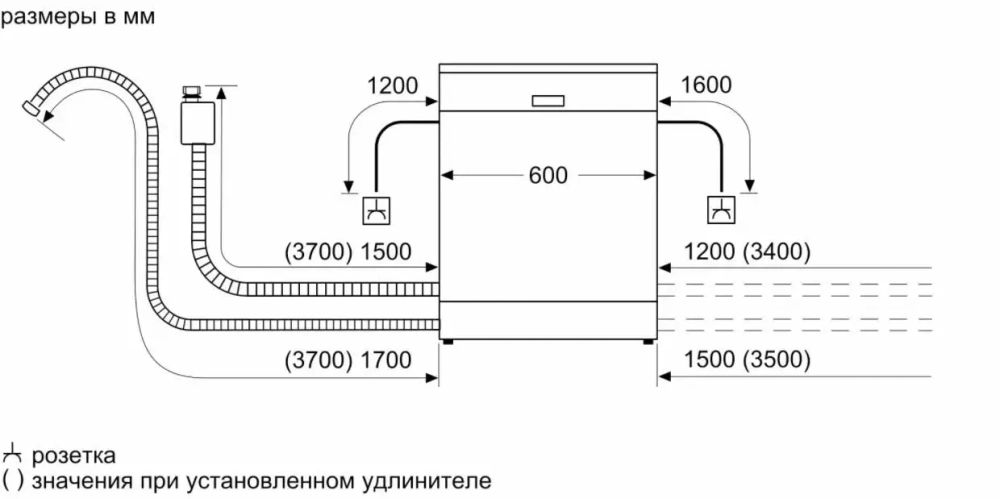 Встраиваемая посудомоечная машина Bosch SMV4HMX2FR