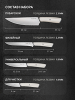 Набор ножей Taller TR-22015 (5 предметов)