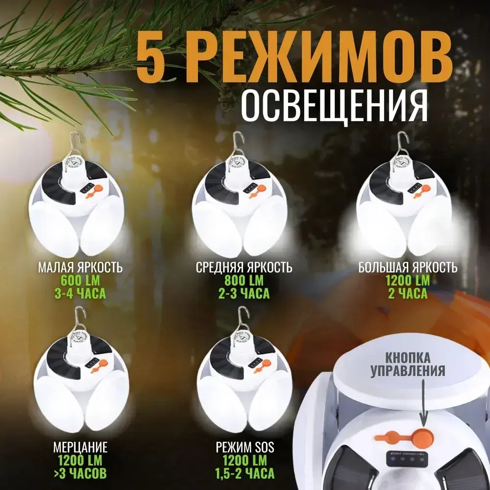 Уличный светильник, LED, количество ламп:5шт