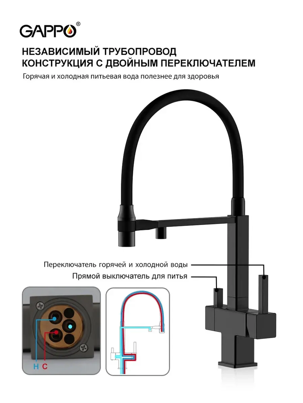 Смеситель для кухни с подключением к фильтру Gappo G4395-56