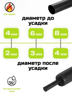 Термоусадочная трубка для проводов набор, Диаметр 4, 6, 8 мм, Черная, 3 метра