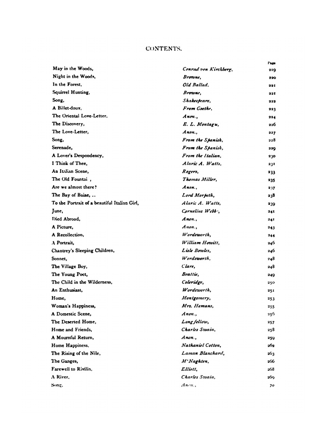 Gems of English Poetry. With Illustrations by Great Artists | English poetry