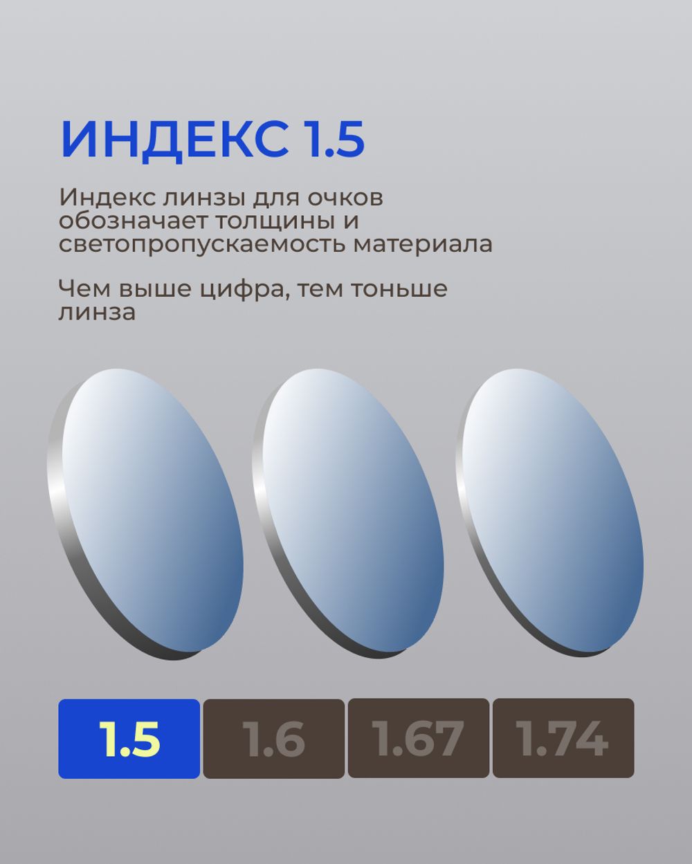 Фотохромная линза Zeiss ClearView Gold 1.5 Blue