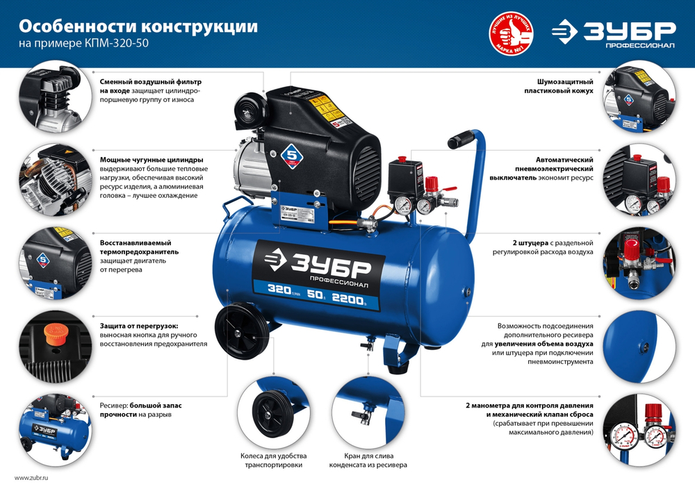 ЗУБР 320 л/мин, 50 л, 2200 Вт, масляный компрессор, Профессионал (КПМ-320-50)