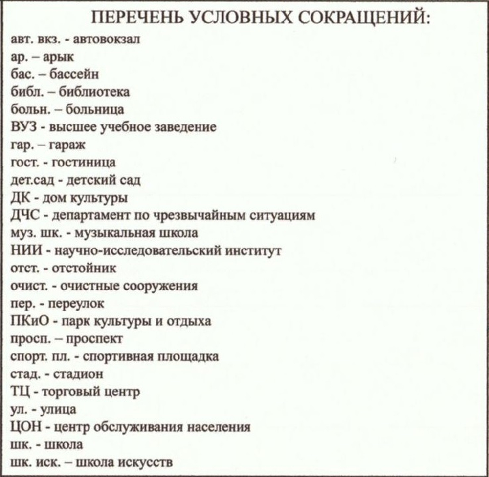 План - схема города Талдыкорган ламинированная на стену 2022 год