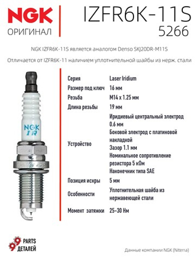 NGK IZFR6K-11S 5266 Иридиевые свечи зажигания, 4 шт.