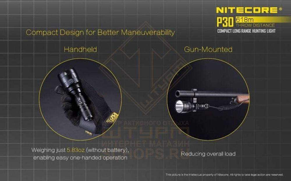 Фонарь Nitecore P30