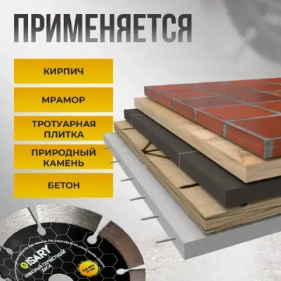 Алмазный сегментный диск 125 мм по бетону для болгарки и штробореза, сухая резка, усиленные сегменты, посадка 22.23 мм, для кирпича и камня