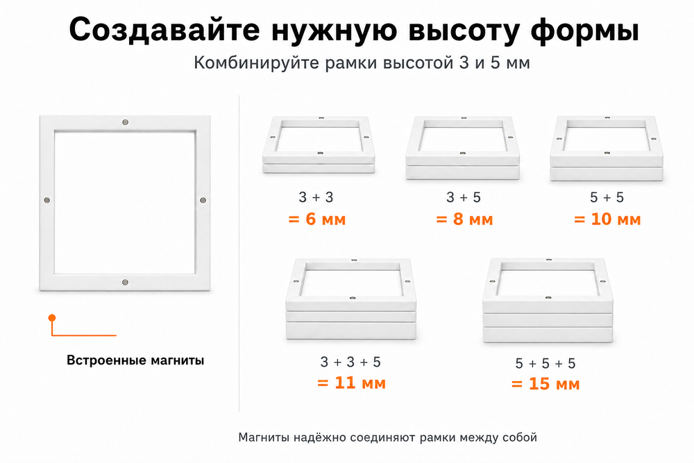Рамка для кондитерских изделий магнитная
