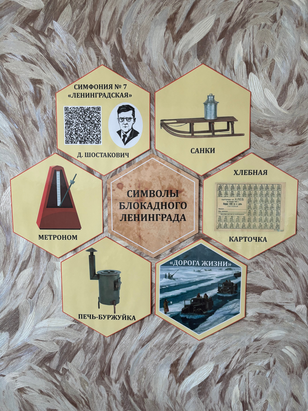 Стендбук "Символы блокадного Ленинграда"