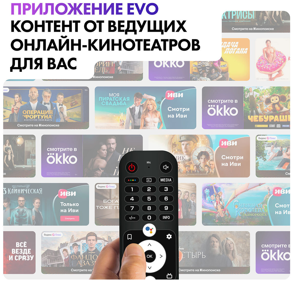 ЖК-телевизор HAIER 55 SMART TV S3