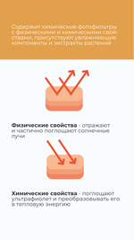Anti Age + Moisturizing SPF 30 Антивозрастной увлажняющий SPF 30 60 мл