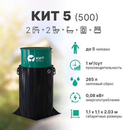 Станция КИТ 5