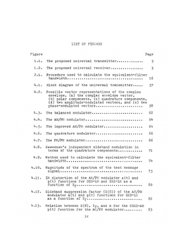 Modulation and demodulation of RF signals by baseband processing | Jorge Antonio Cruz-Emeric