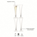 Набор бокалов prosecco, 140 мл, 4 шт.