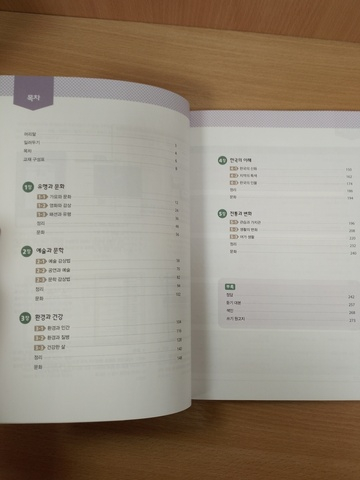 Vitamin KOREAN 6 Student's Book with Downloadable Audio / Учебник 6 комплексной подготовке по корейскому языку к C2 "Придай Силы Корейскому" - Книга с доступом к mp3 аудио