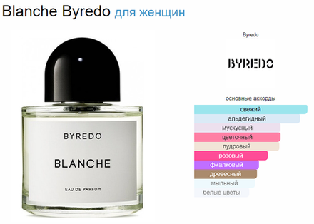BYREDO Blanche Limited Edition 2021 100 ml (duty free парфюмерия)