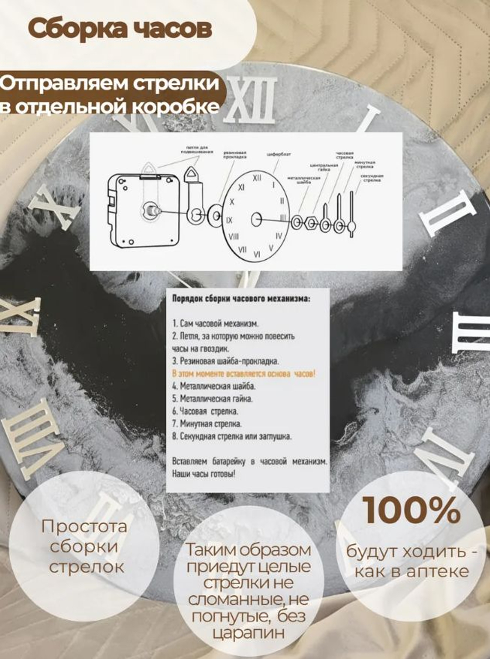 Часы настенные — эпоксидная смола ручная работа в подарок