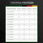 Эпоксидная двухкомпонентная затирка для плиточных швов DEMEX I Кофейный