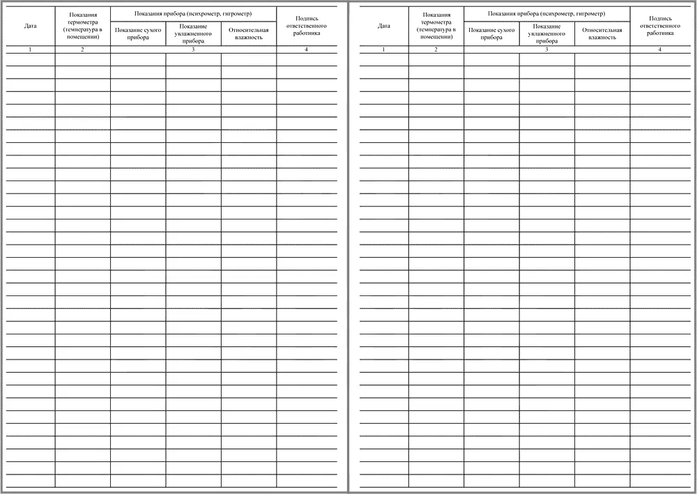 Журнал учета температурного режима и относительной влажности в помещении 60 страниц мягкая обложка