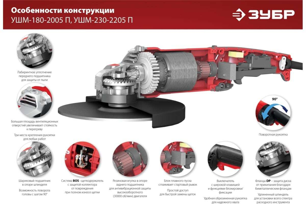 Угловая шлифовальная машина ЗУБР 180 мм, 2000 Вт УШМ-180-2005 П