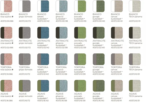 Komodo Elemento Terminale DS/SX