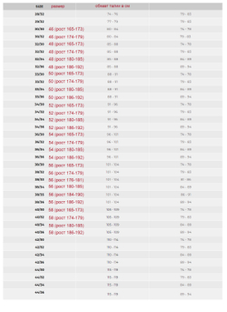 UF PRO P-40 ALL-TERRAIN GEN.3 TACTICAL PANTS - Steel Grey