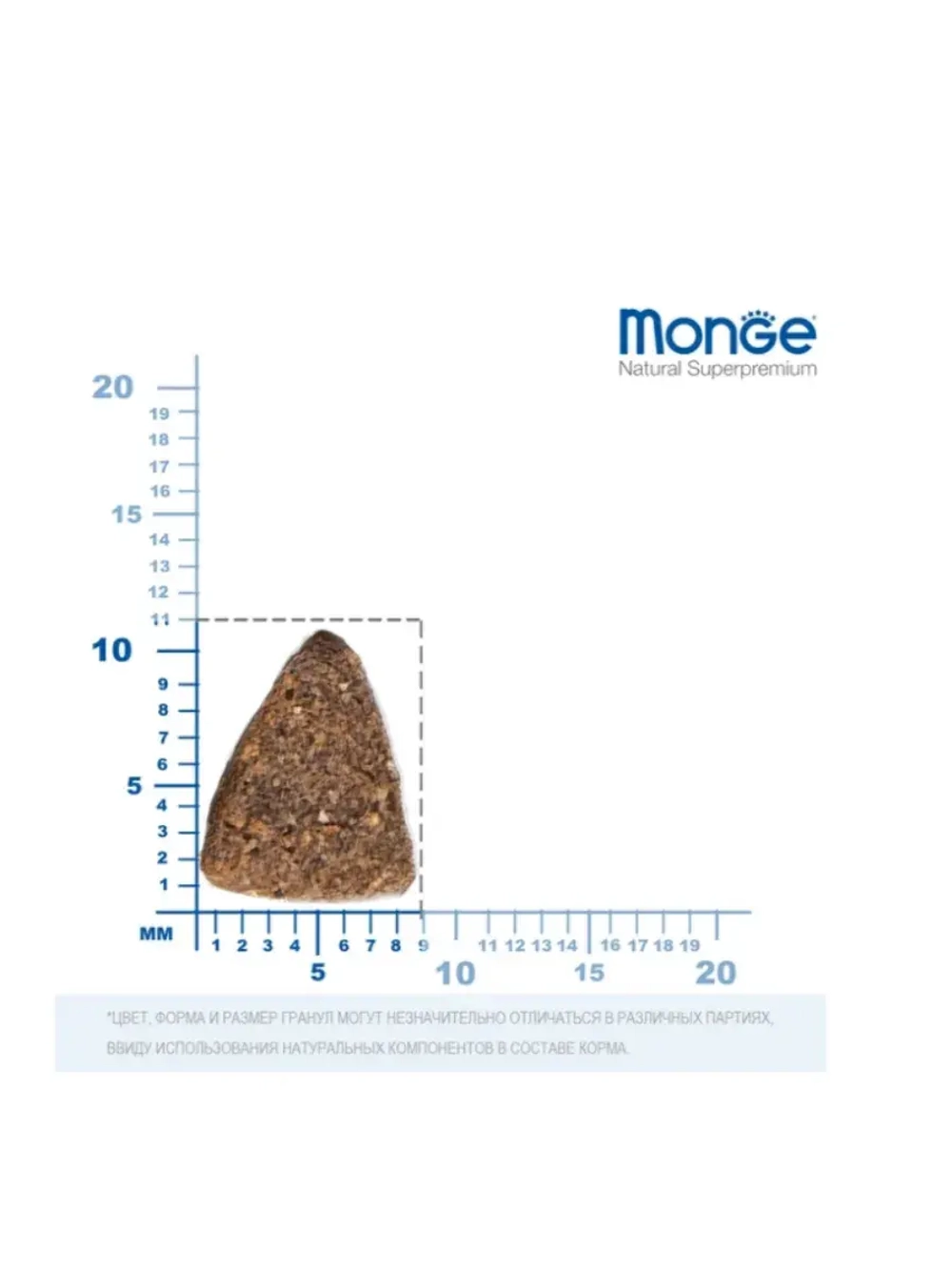 Monge (Монж Гипо ) Dog Speciality Line Hypo сухой корм на основе тунца и лосося для взрослых собак всех пород 2,5 кг