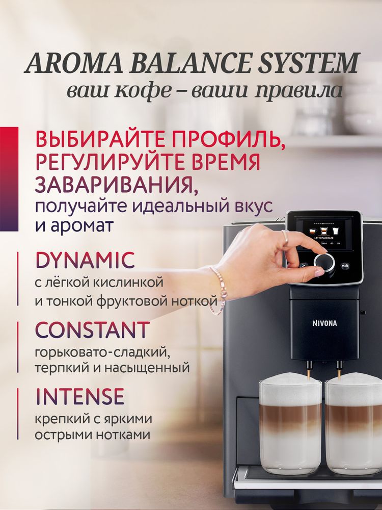 Кофемашина Nivona CafeRomatica NICR 820
