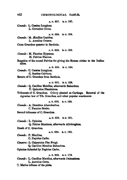 The Fall of the Roman Republic. A Short History of the Last Century of the Commonwealth | Charles Merivale