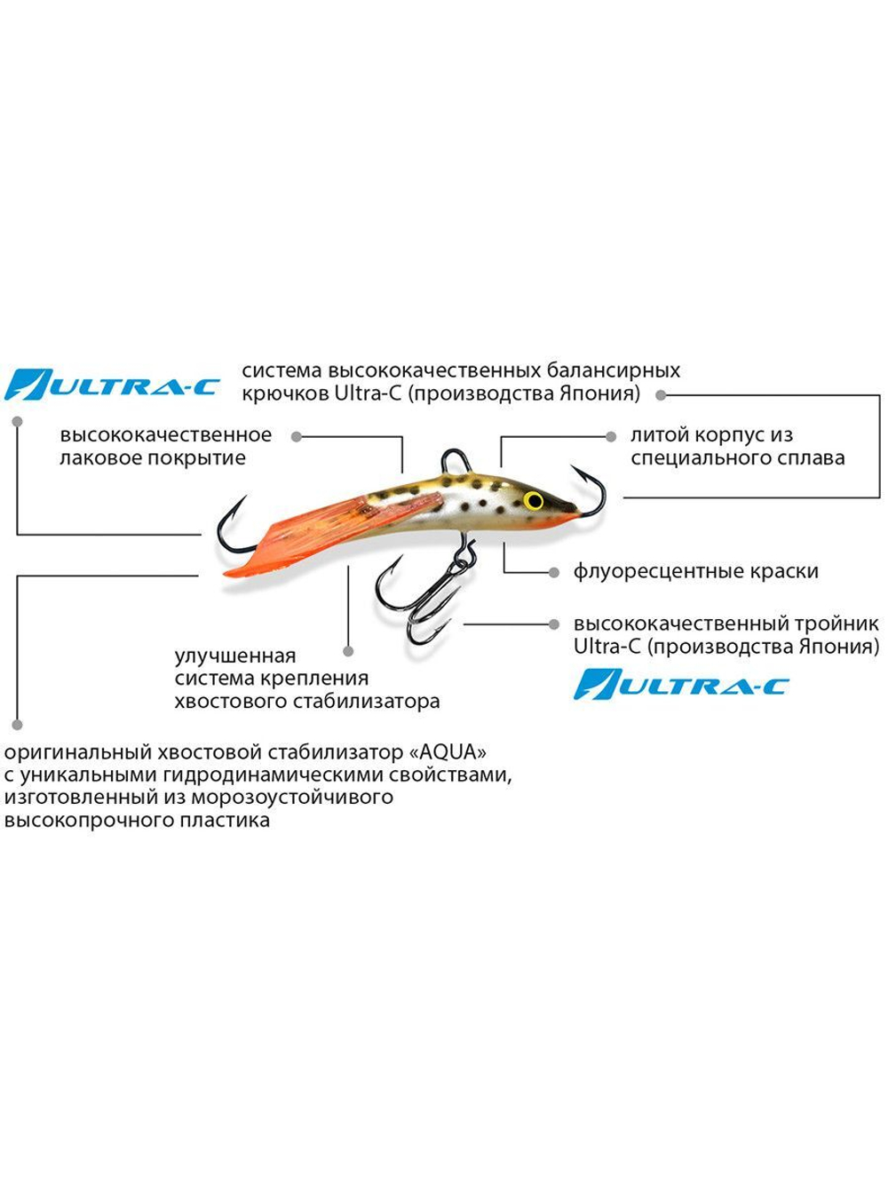 Балансир рыболовный HOPPER-3D 47mm 1 штука 7 г.