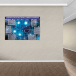 Стенд Техника безопасности в кабинете цифровых технологий с карманами А4 2742