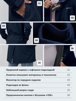 Парка спортивная мужская с капюшоном softshell темно-синего цвета 9565TS