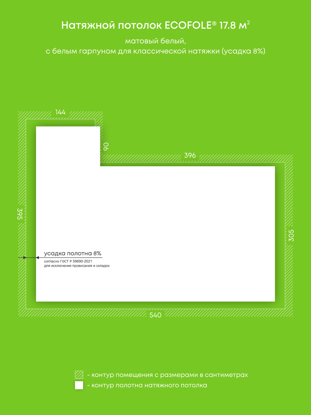 Натяжные потолки 9.3 м2, 17.8 м2