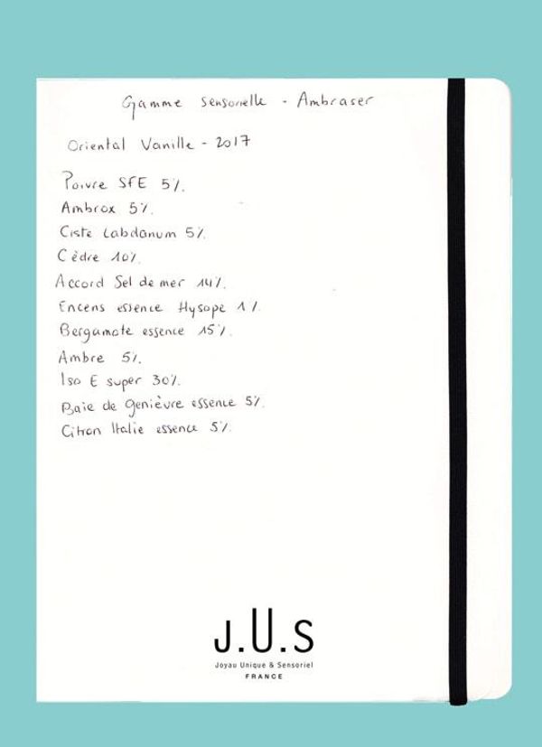 J.U.S Parfums Ambraser