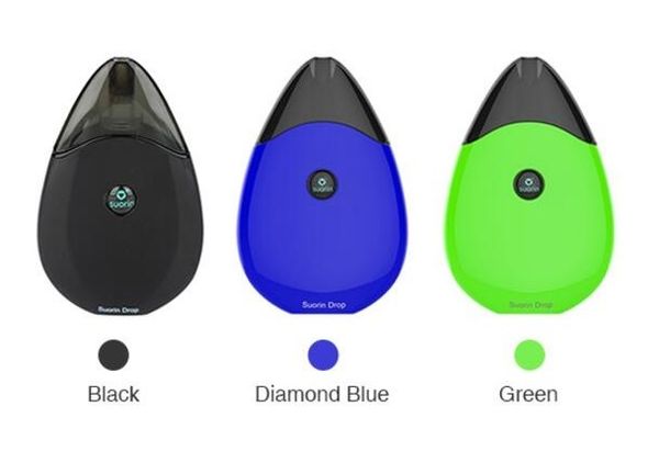 Купить SUORIN DROP KIT