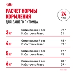 Корм Royal Canin Сенсибл 33 для кошек, привередливых в еде 400г
