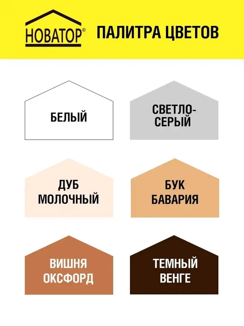 Шпаклевка для мебели Новатор, Белый